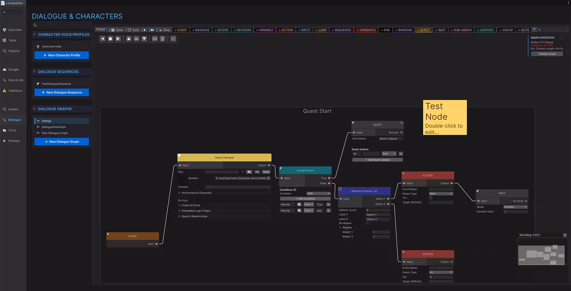 Visual dialogue graph